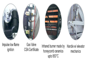 mesin infrared gas salamander 1 mesinbekasi