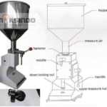 Jual Mesin Manual Filling Cairan-Pasta – MKS-MF10 di Bekasi